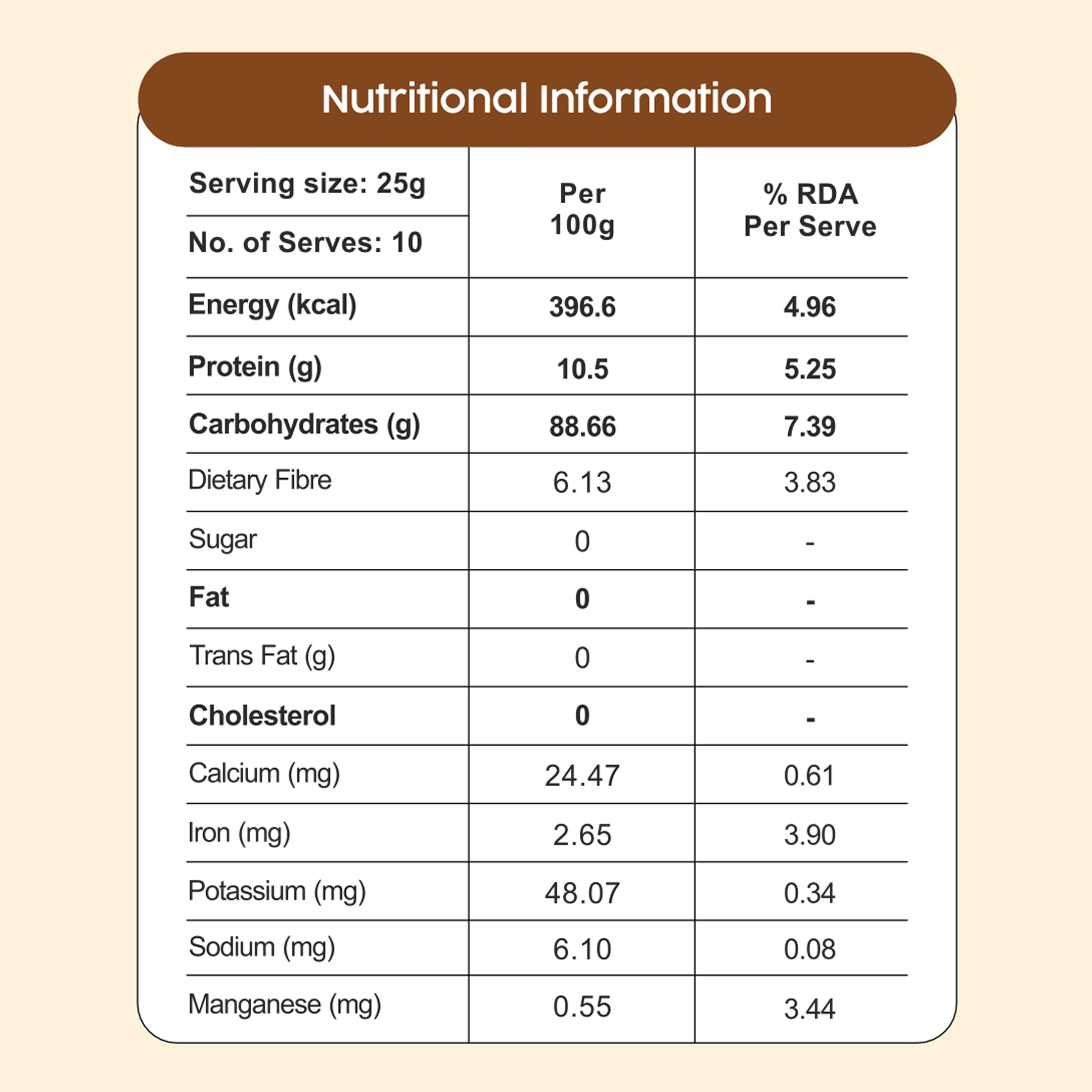 Amrutam Premium Raw Makhana | Large-Grade Raw Makhana | Authentic Vegan Superfood